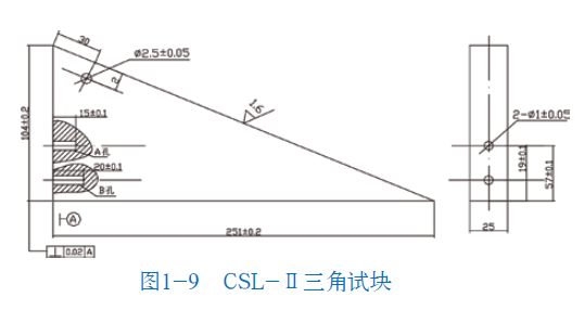 山東瑞祥模具有限公司|試塊