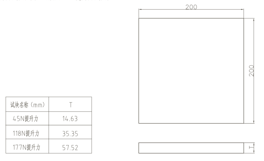 山東瑞祥模具有限公司|試塊
