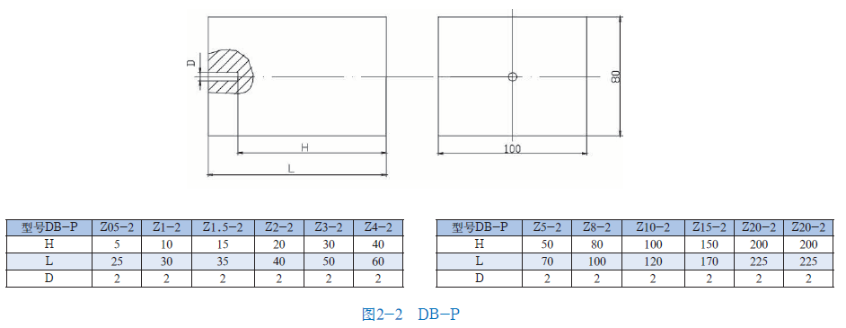1542432861296273.png 山東瑞祥模具有限公司|試塊
