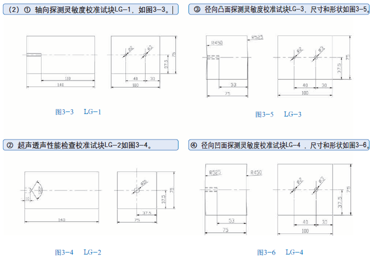 山東瑞祥模具有限公司|試塊