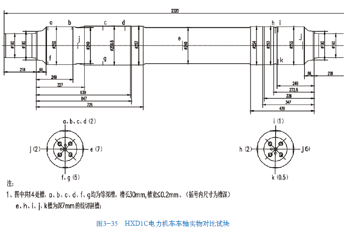 山東瑞祥模具有限公司|試塊