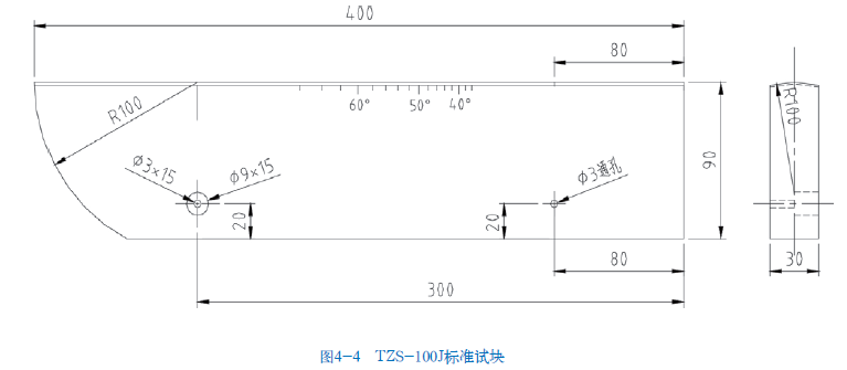 山東瑞祥模具有限公司|試塊