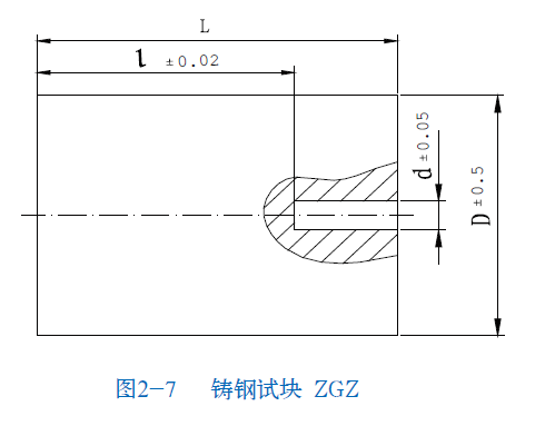 1542440995539618.png 山東瑞祥模具有限公司|試塊