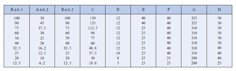 1542441449895921.png 山東瑞祥模具有限公司|試塊