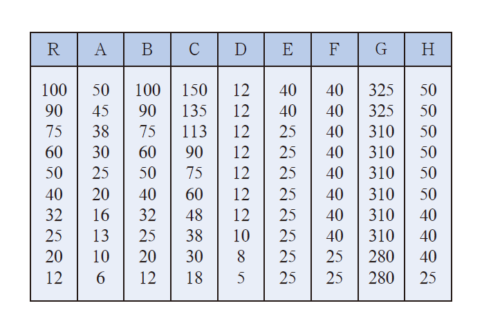 1542607417163908.png 山東瑞祥模具有限公司|試塊