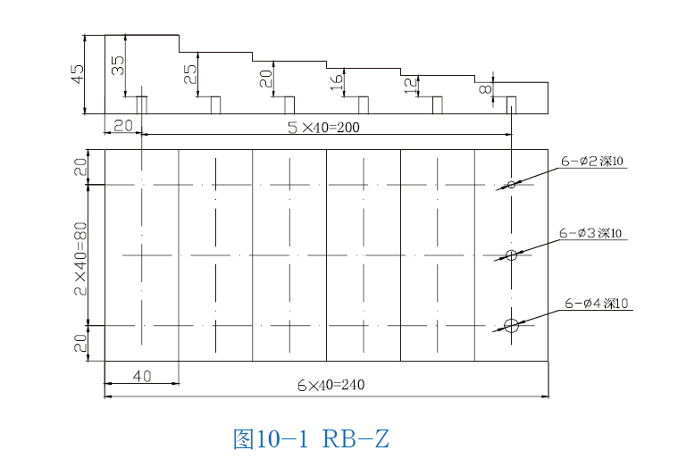 山東瑞祥模具有限公司|試塊