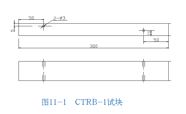 山東瑞祥模具有限公司|試塊