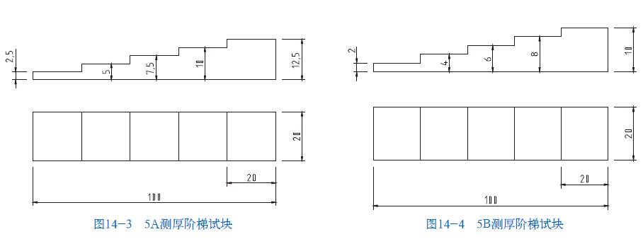 山東瑞祥模具有限公司|試塊 山東瑞祥模具有限公司|試塊