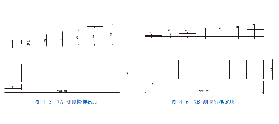 山東瑞祥模具有限公司|試塊 山東瑞祥模具有限公司|試塊