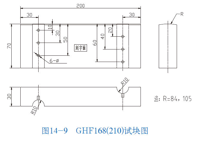 山東瑞祥模具有限公司|試塊 山東瑞祥模具有限公司|試塊
