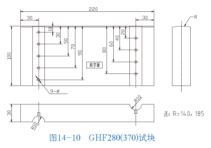 山東瑞祥模具有限公司|試塊 山東瑞祥模具有限公司|試塊