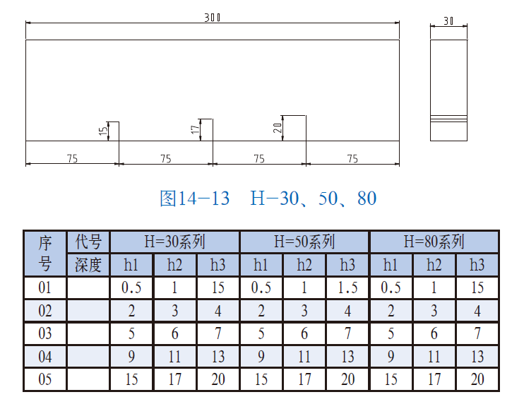 山東瑞祥模具有限公司|試塊 山東瑞祥模具有限公司|試塊