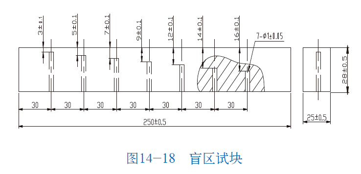 山東瑞祥模具有限公司|試塊 山東瑞祥模具有限公司|試塊