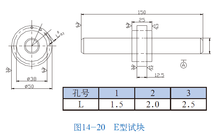 山東瑞祥模具有限公司|試塊 山東瑞祥模具有限公司|試塊