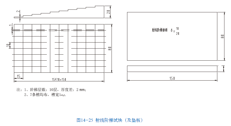 山東瑞祥模具有限公司|試塊 山東瑞祥模具有限公司|試塊