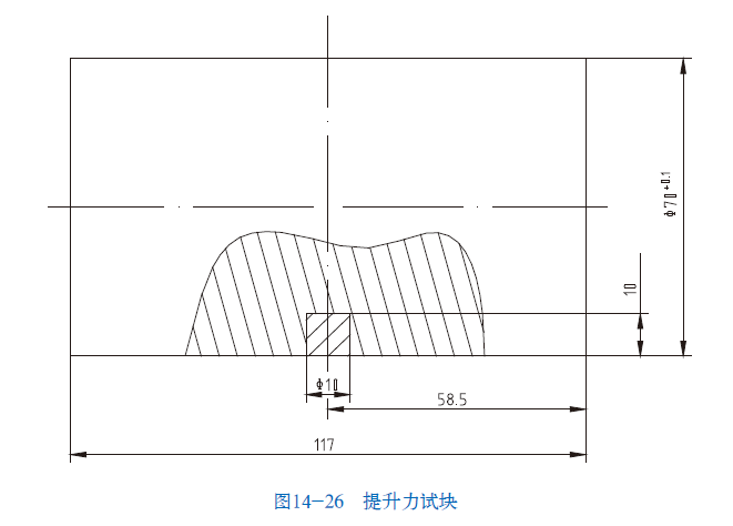 山東瑞祥模具有限公司|試塊 山東瑞祥模具有限公司|試塊