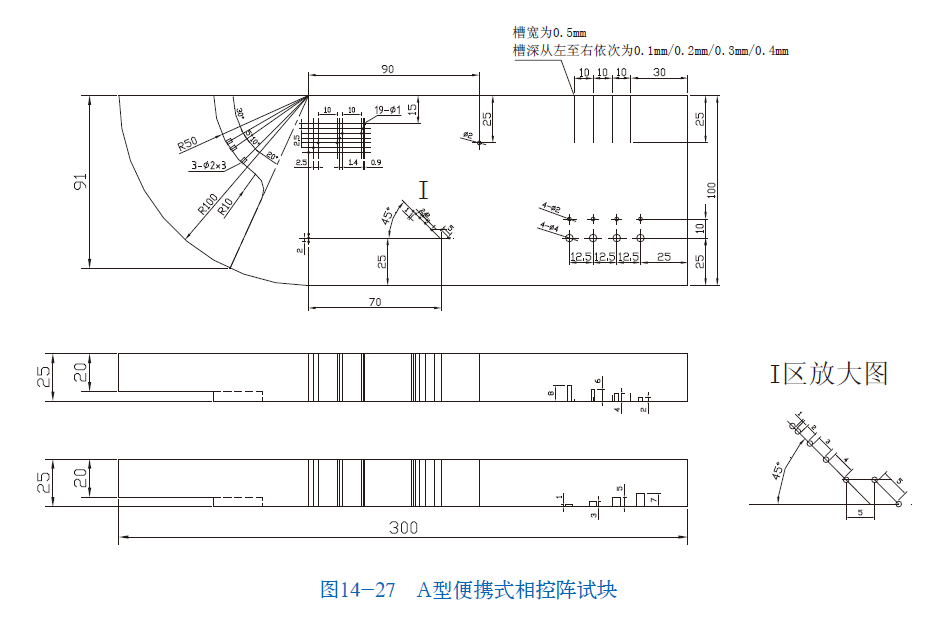 山東瑞祥模具有限公司|試塊 山東瑞祥模具有限公司|試塊