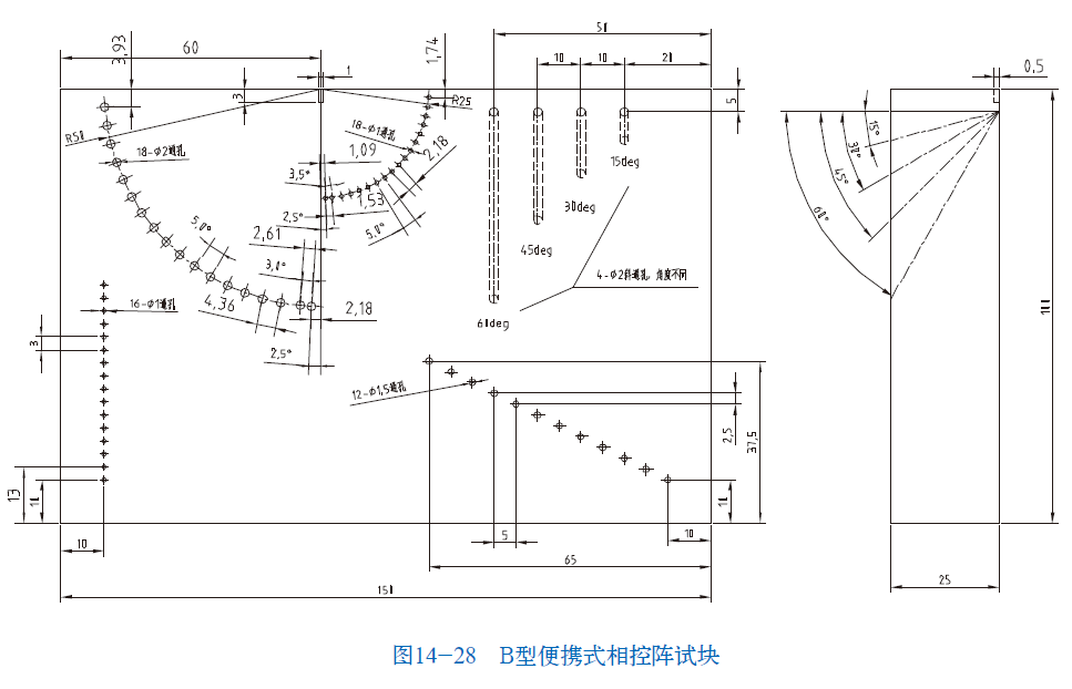 山東瑞祥模具有限公司|試塊 山東瑞祥模具有限公司|試塊