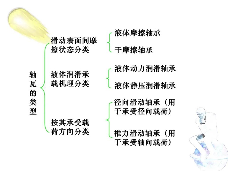 山東瑞祥試塊 山東瑞祥試塊