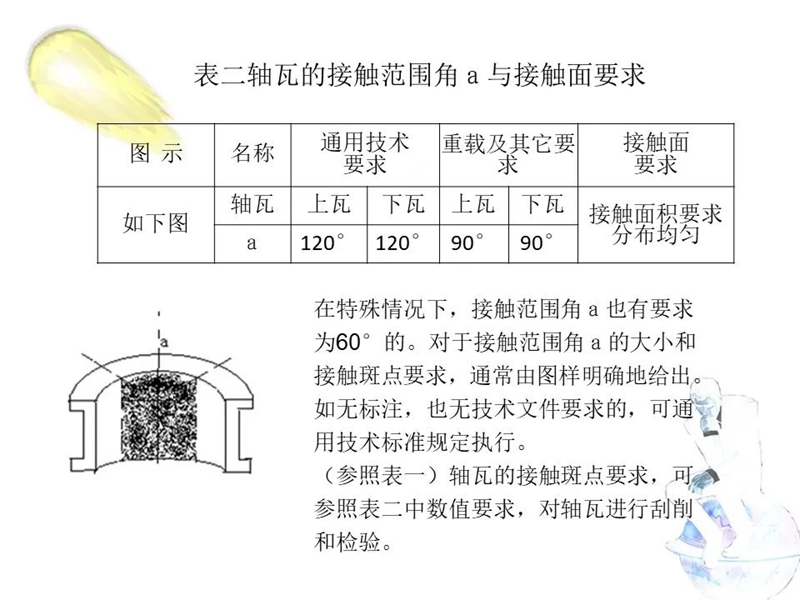 山東瑞祥試塊 山東瑞祥試塊