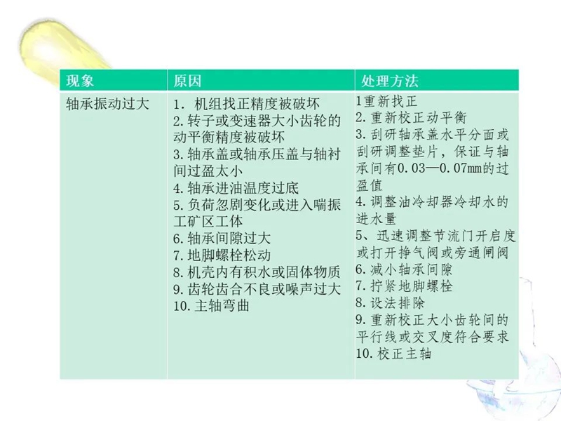 山東瑞祥試塊 山東瑞祥試塊