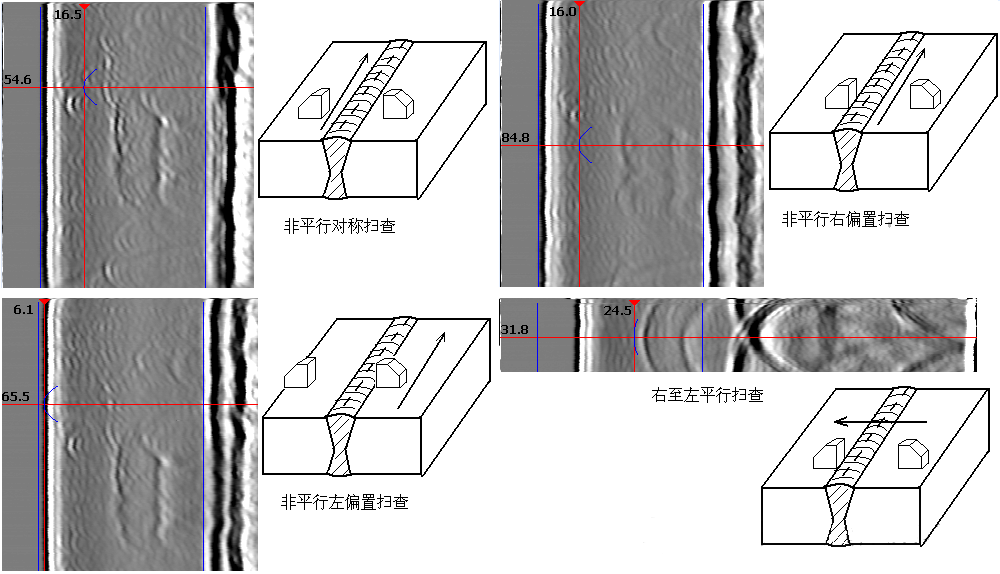 山東瑞祥試塊 山東瑞祥試塊