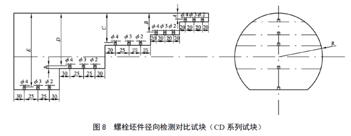 山東瑞祥試塊 山東瑞祥試塊
