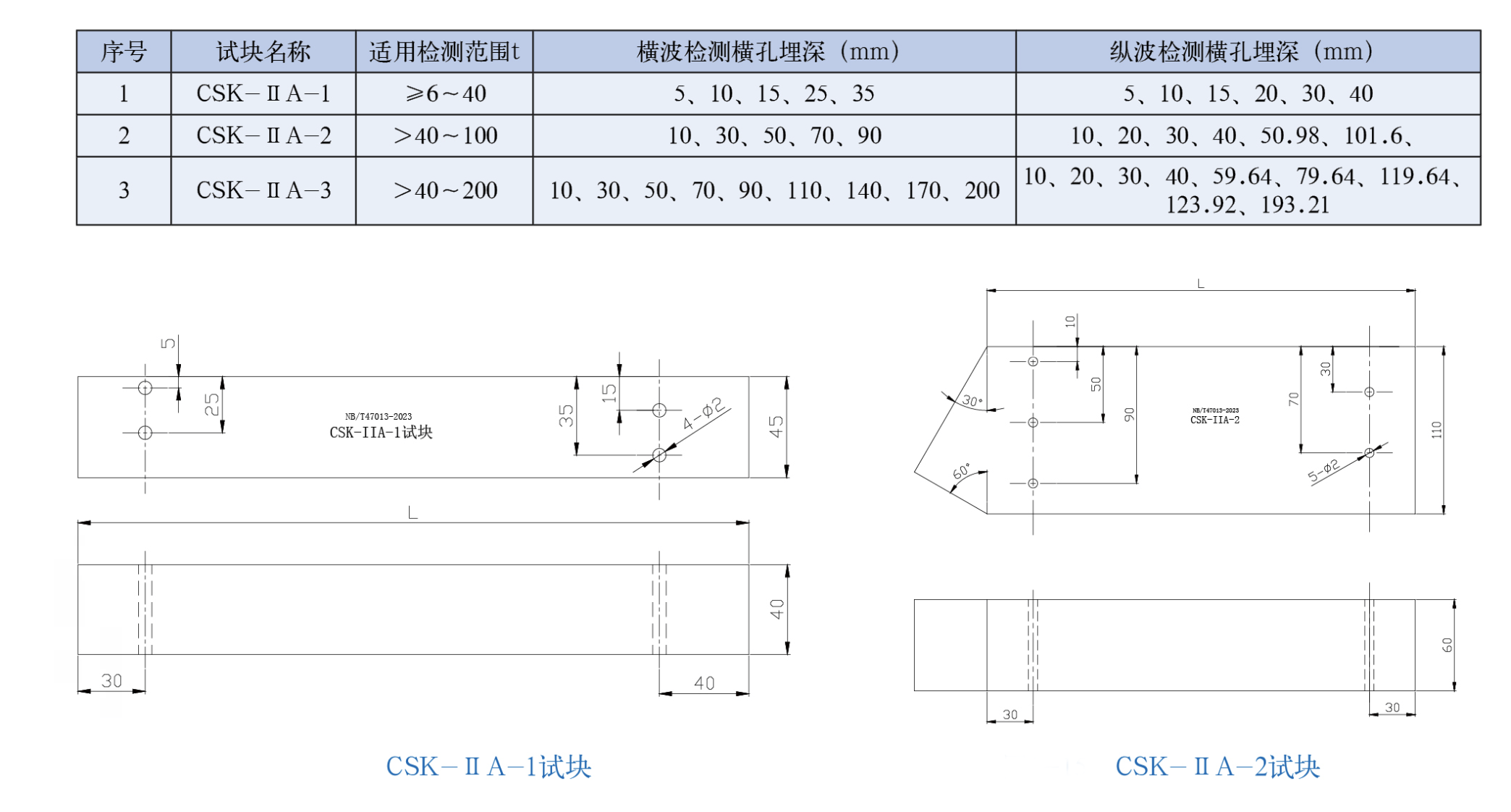 山東瑞祥試塊 山東瑞祥試塊