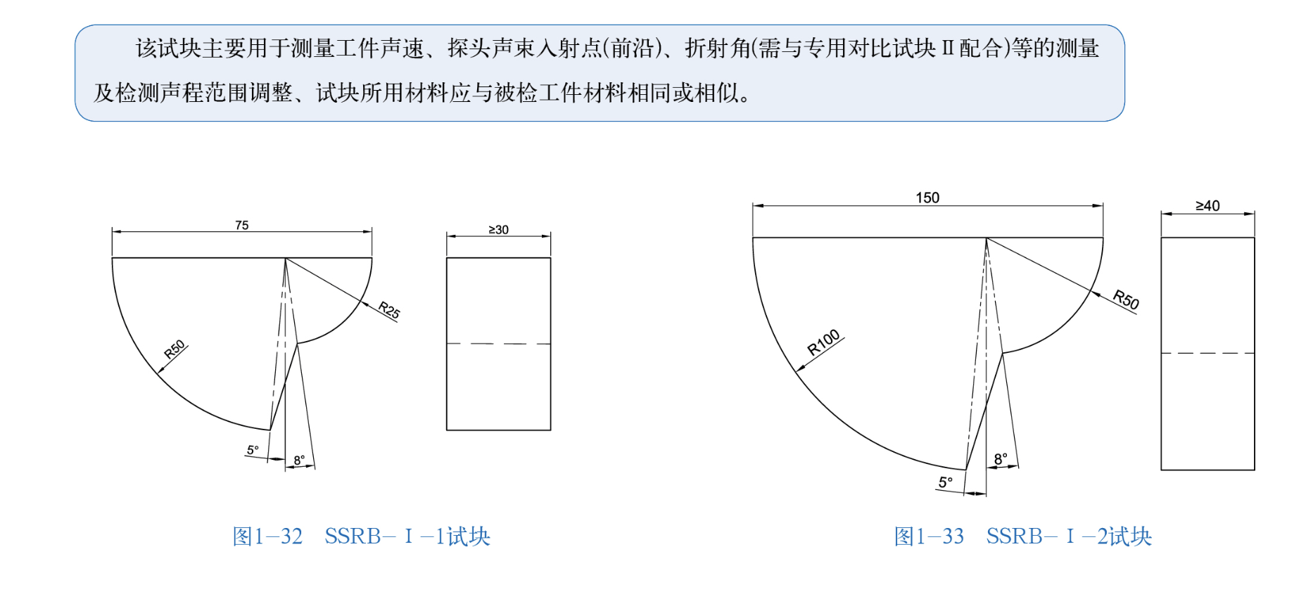 山東瑞祥試塊 山東瑞祥試塊