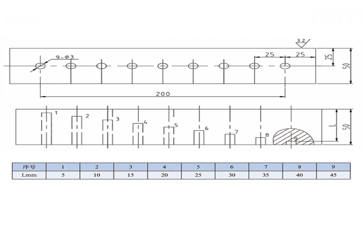 鑄鋼件超聲縱波雙晶探頭探傷用對比試 塊試塊 ZGS
