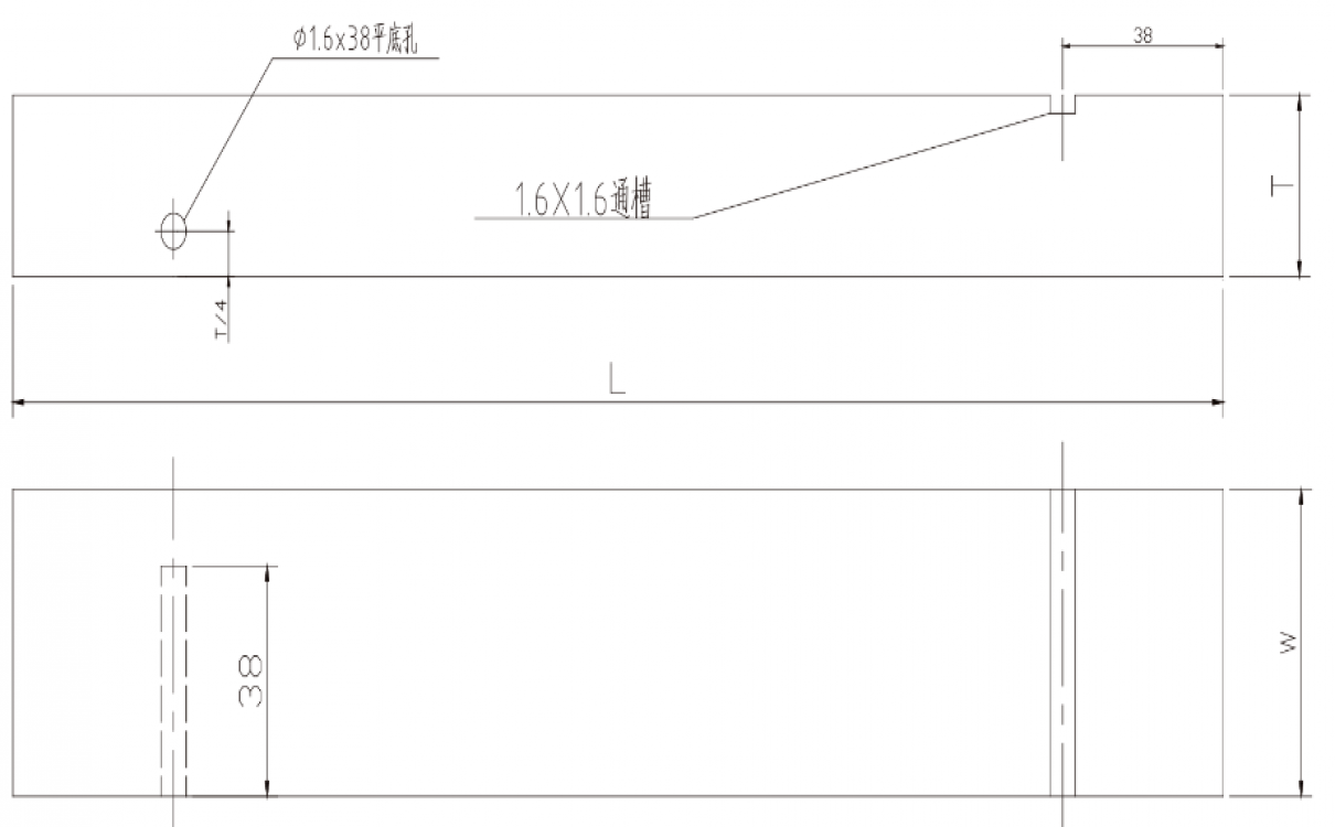 API試塊 - 美國石油協(xié)會